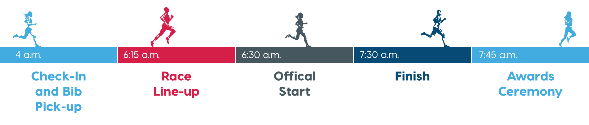 ATL5K2025-WebSchedule